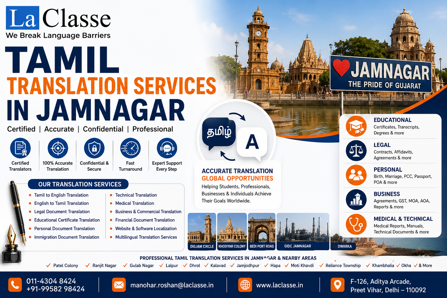 Tamil Translation Services in Jamnagar – Certified, Accurate & Trusted Solutions